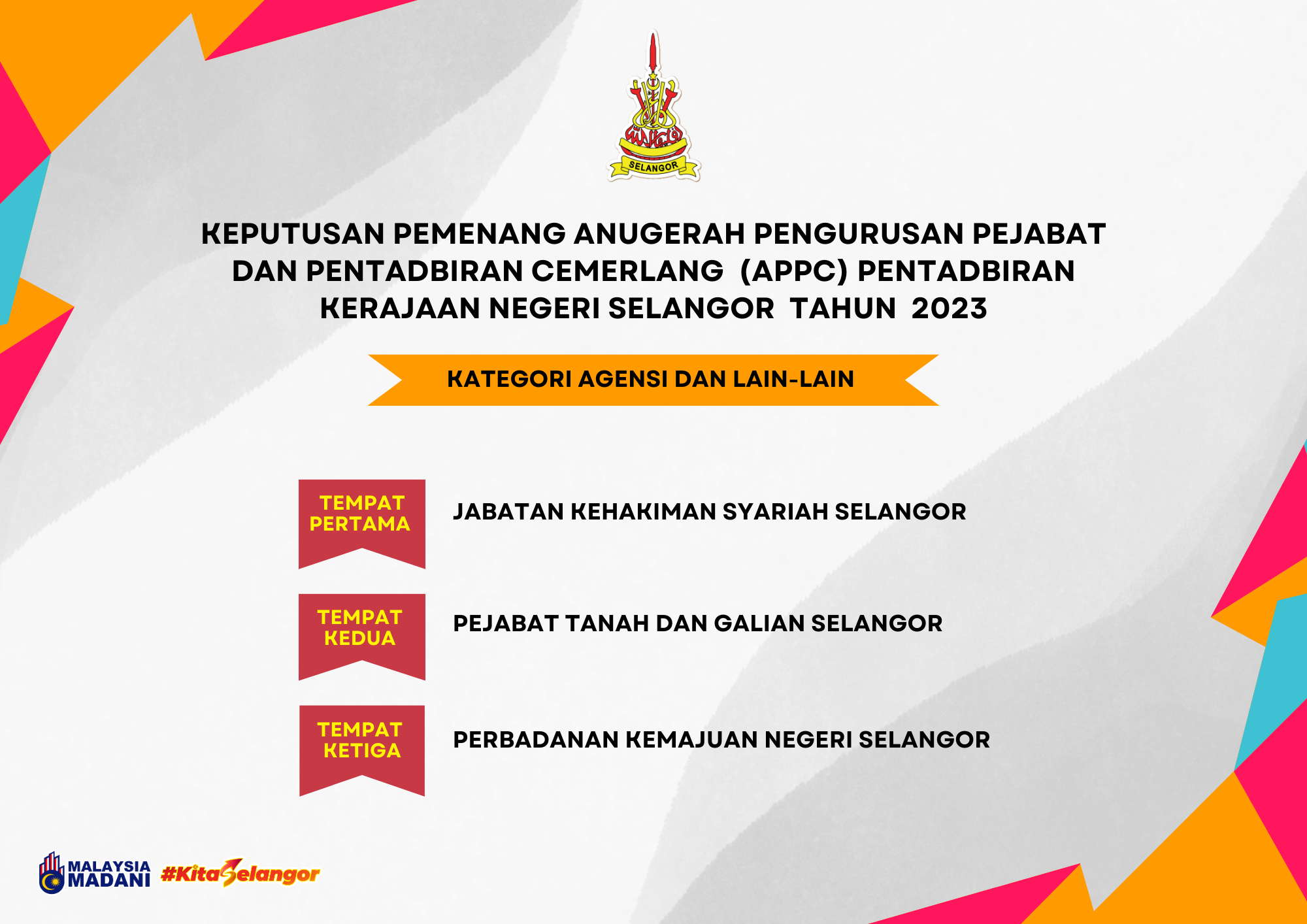 Pemenang APPC 2023