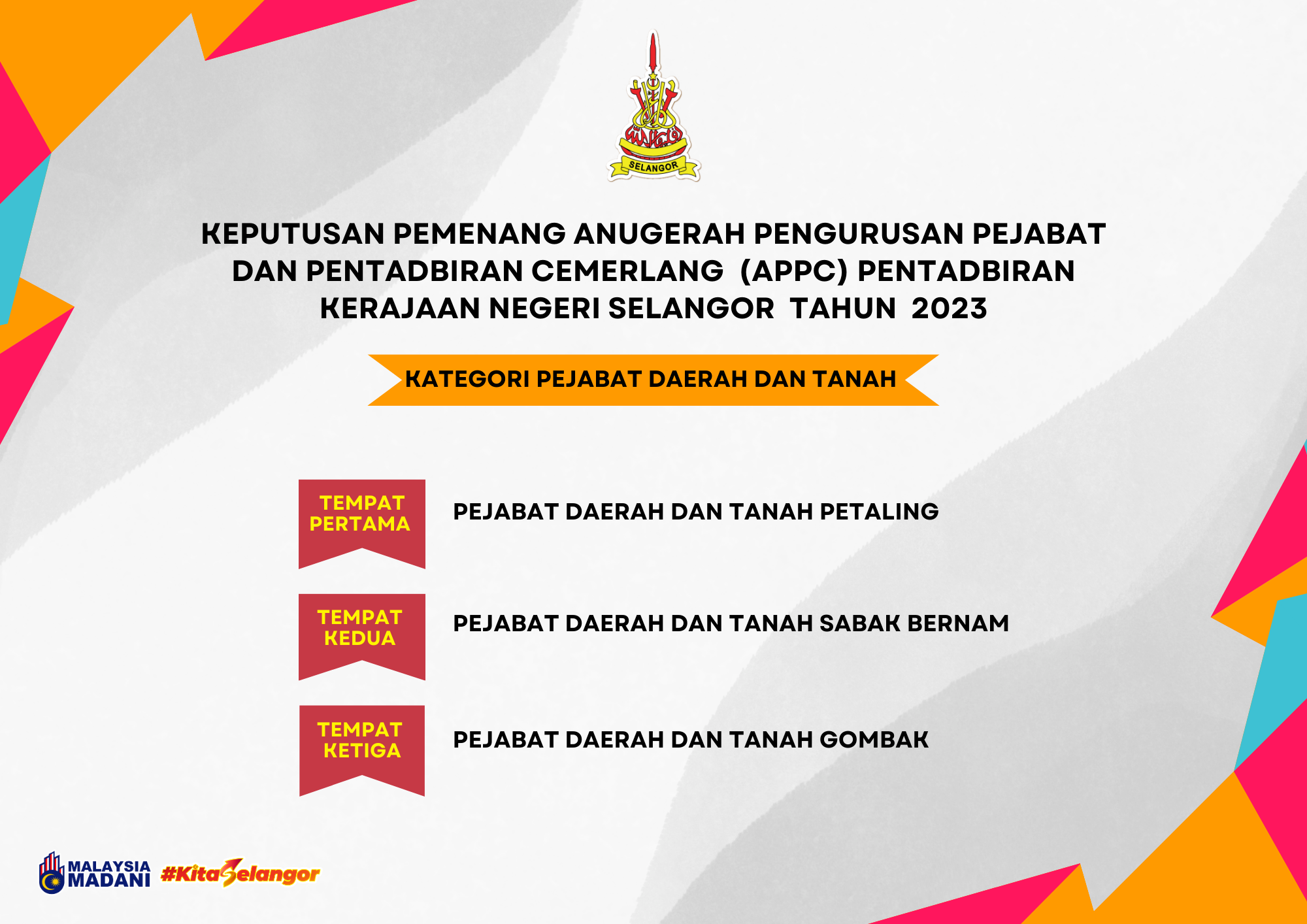 Pemenang APPC 2023