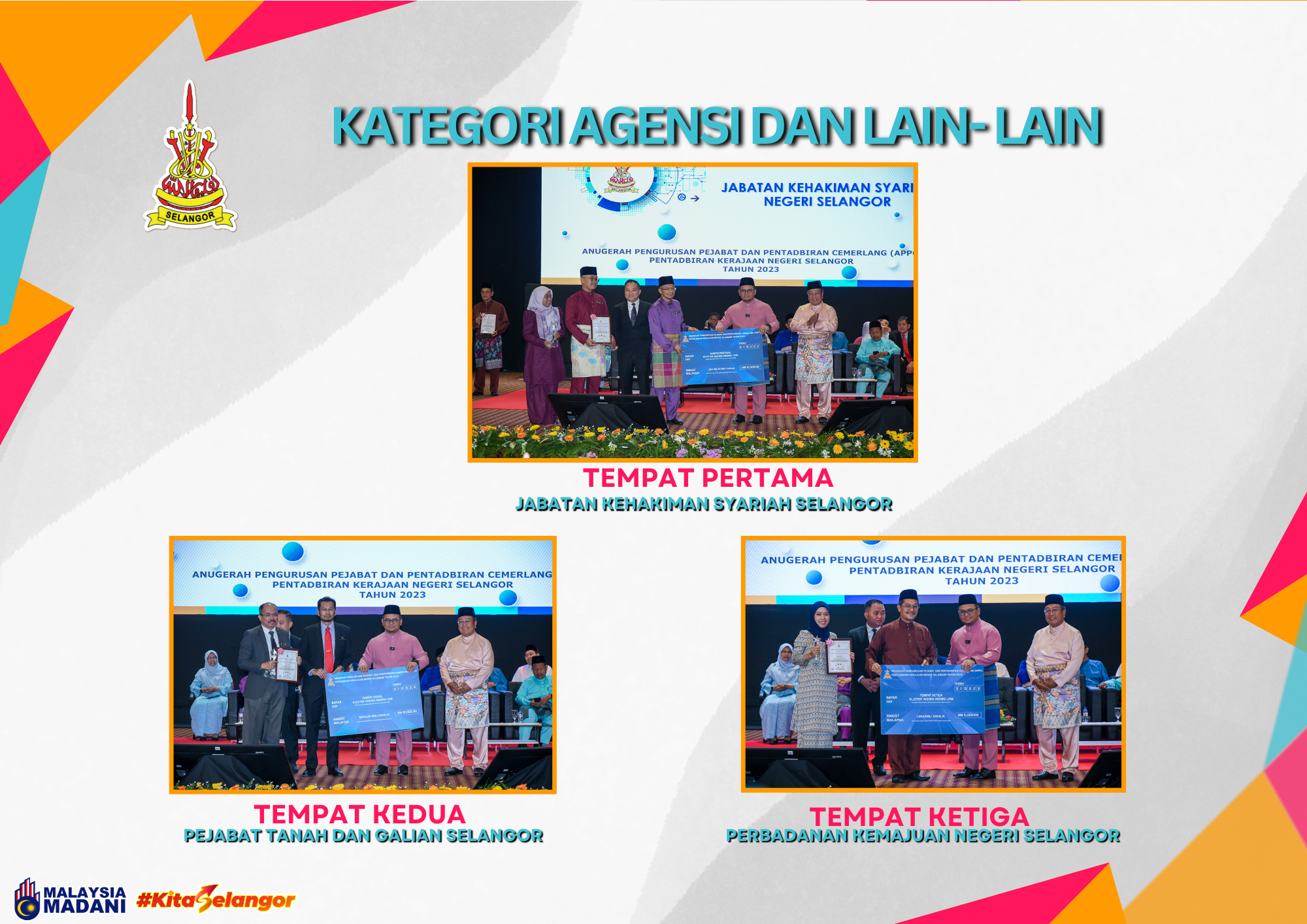 Pemenang APPC 2023