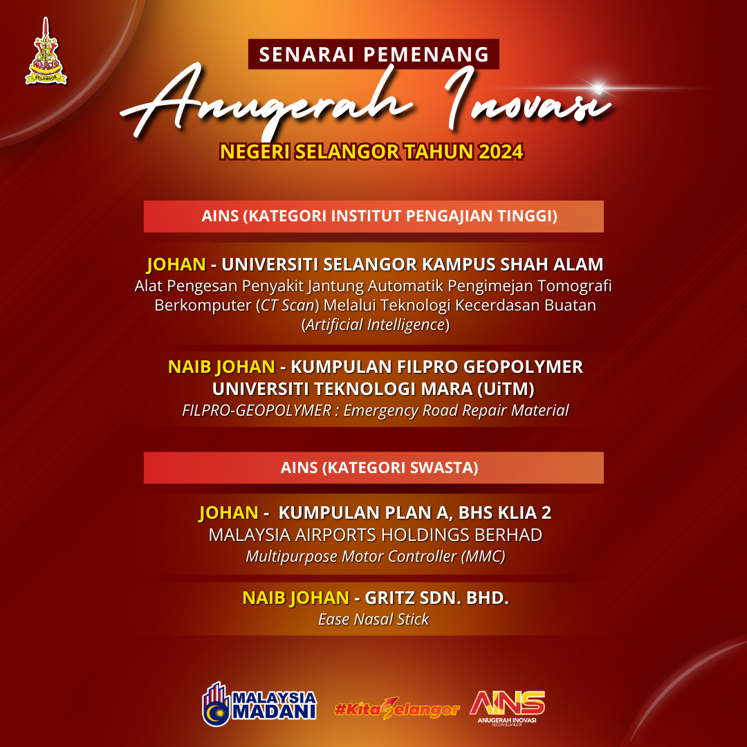 Pemenang AINS 2024